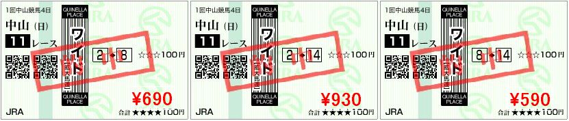 ニューイヤーS