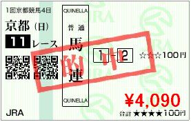 日経新春杯