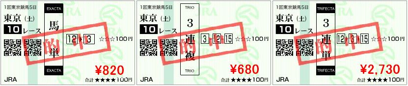 銀蹄S