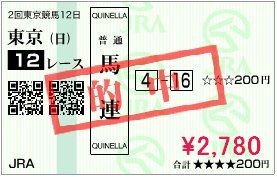目黒記念