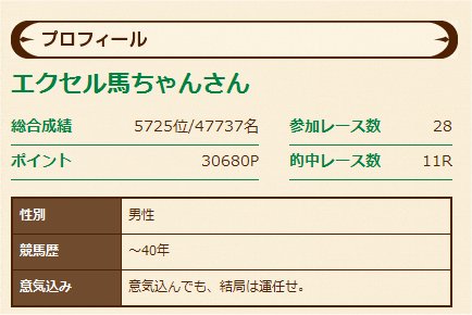 \z̓Sl