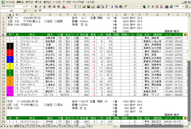 エクセル競馬予想 馬ちゃん」をデータベース作成ソフトとして利用する