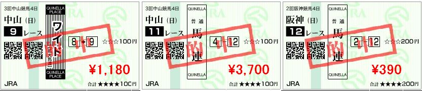 4月5日的中馬券