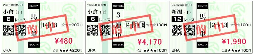 7月25日的中馬券