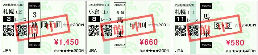 8月8日的中馬券