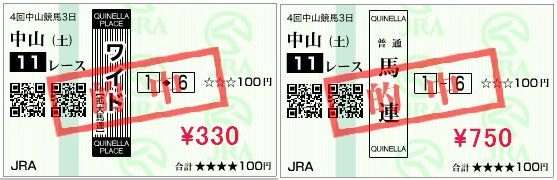 9月19日的中馬券