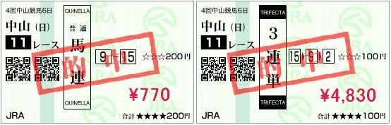 9月27日的中馬券