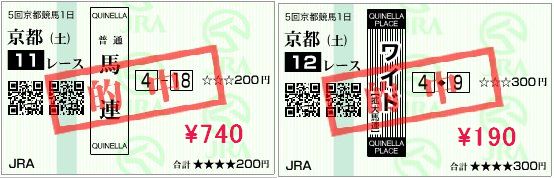 11月7日的中馬券