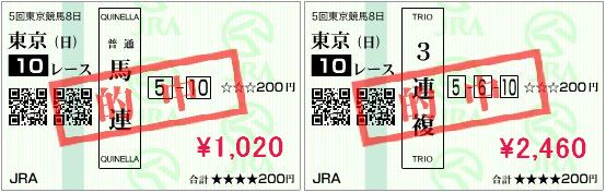 11月29日的中馬券
