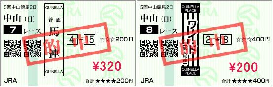 12月6日的中馬券