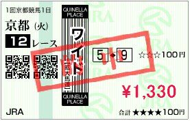 1月5日的中馬券