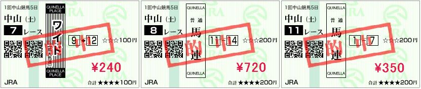 1月16日的中馬券