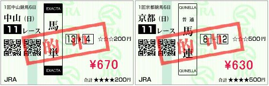 1月17日的中馬券