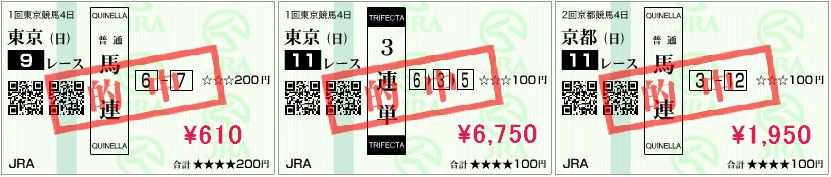 2月7日的中馬券