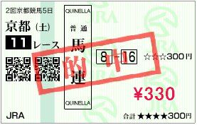 2月13日的中馬券