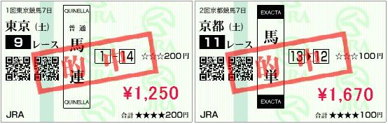 2月20日的中馬券