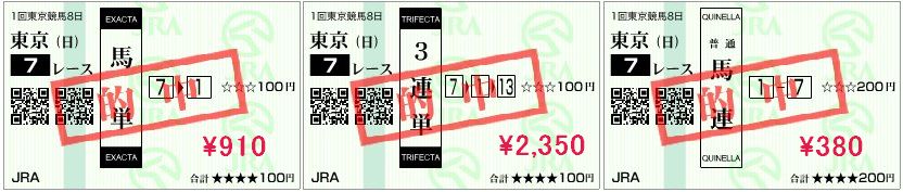 2月21日的中馬券