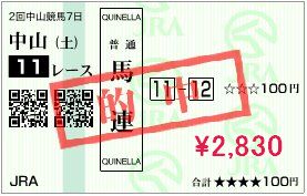 3月20日 的中馬券