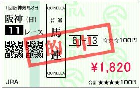 3月21日 的中馬券