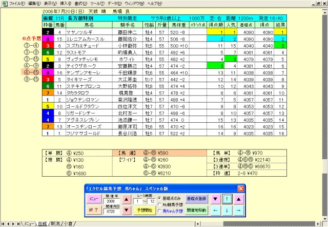基礎点メニュー５