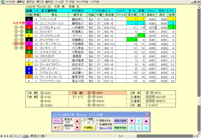 基礎点メニュー６