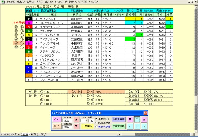 基礎点メニュー７